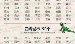 2022新一线城市名单