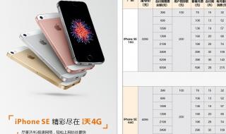 iphonese2