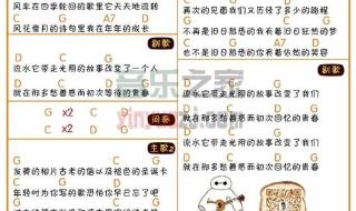 光阴的故事2